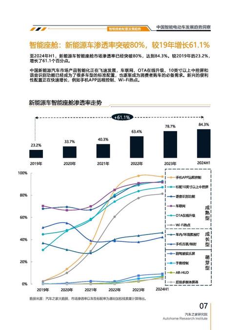 佛山132起亚对未来市场的预测，名爵汽车品牌文化的传播